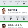 体育直播-2014年NBA选秀顺位回顾 体育直播-2014年NBA选秀顺位回顾